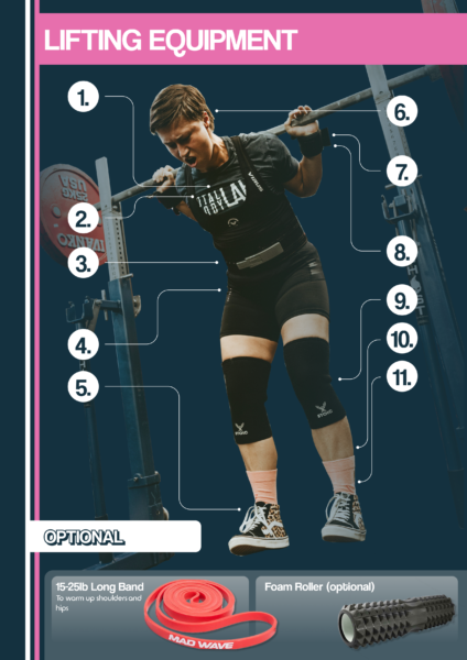 Powerlifting Meet Prep Complete Check List (Free Download)